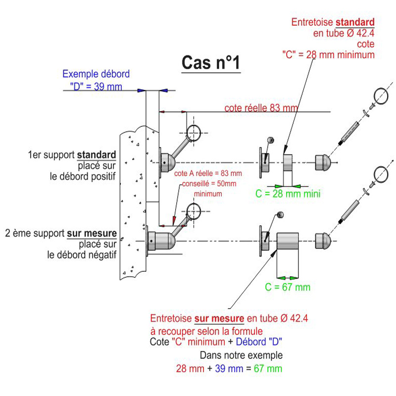 main courante reglable calcul de la longueur du support pour mur avec debord